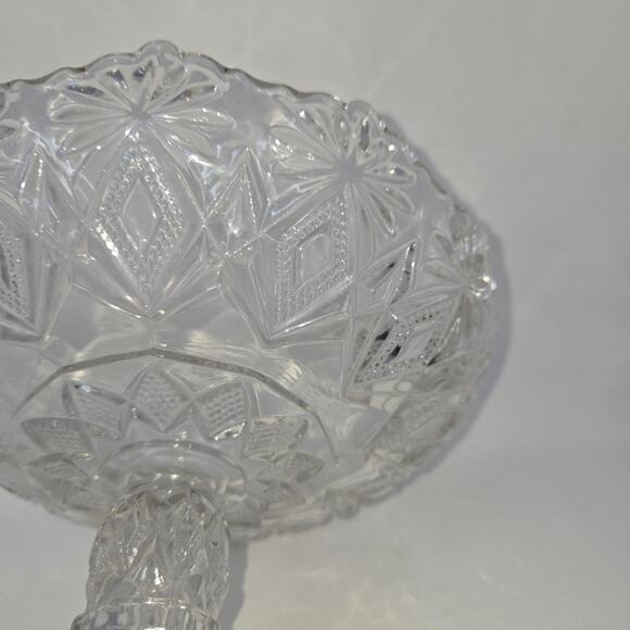 US Glass EAPG Antique Shoshone Compote 15046 Victor Blazing Pinwheels 7 in - Picture 9 of 11